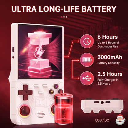 RetroBoy by Klaus™